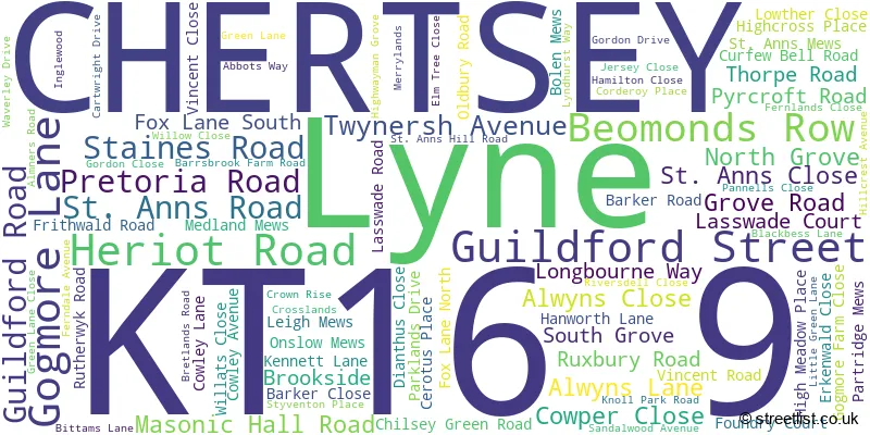 A word cloud for the KT16 9 postcode
